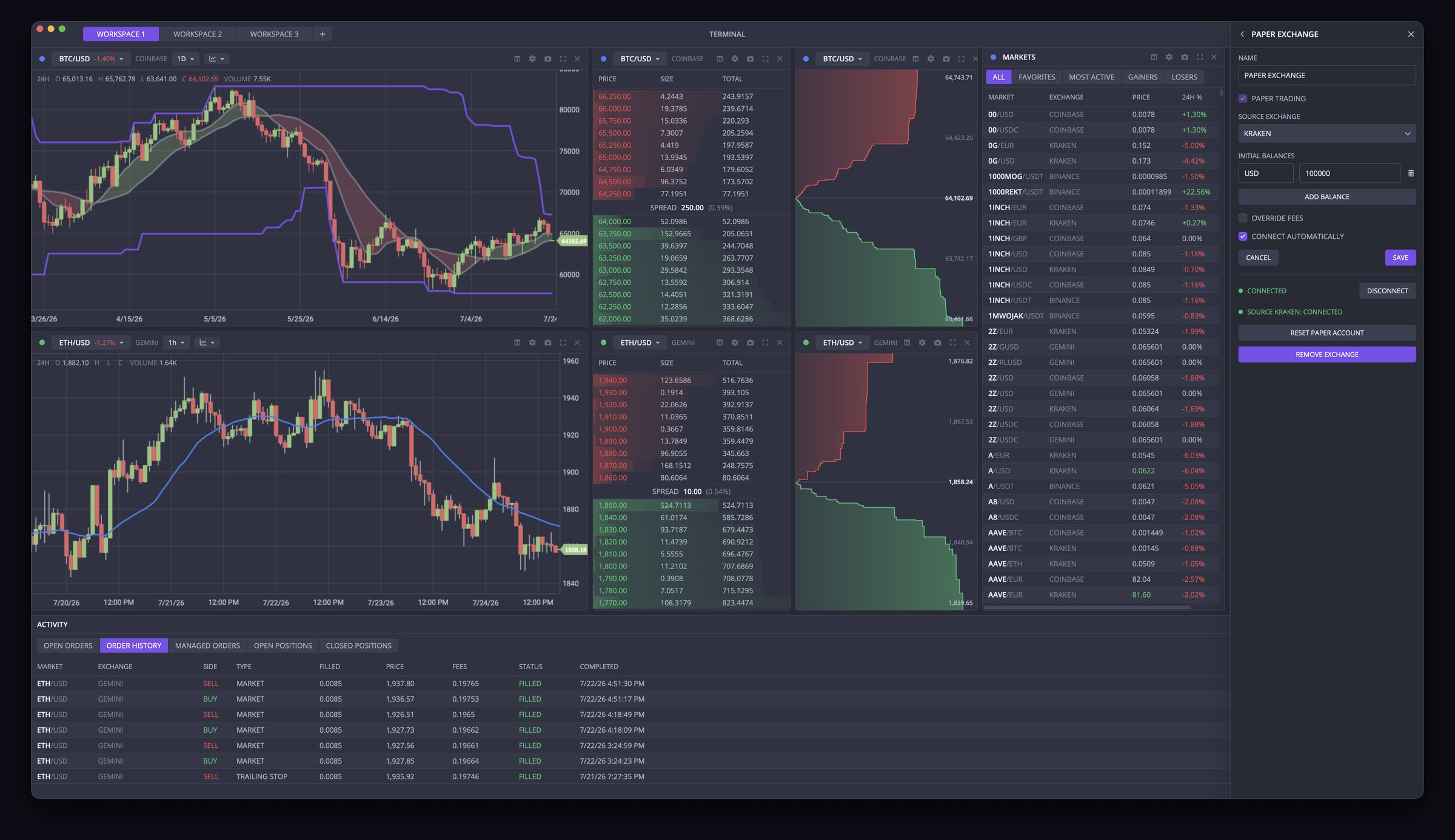 Simulated trading